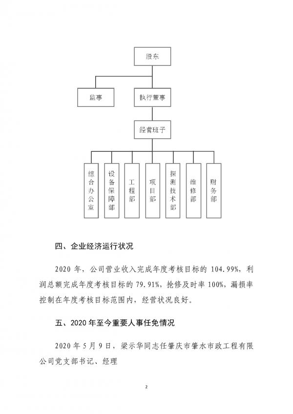 企業(yè)信息公開(肇慶市肇水市政工程有限公司20211027)-002.jpg