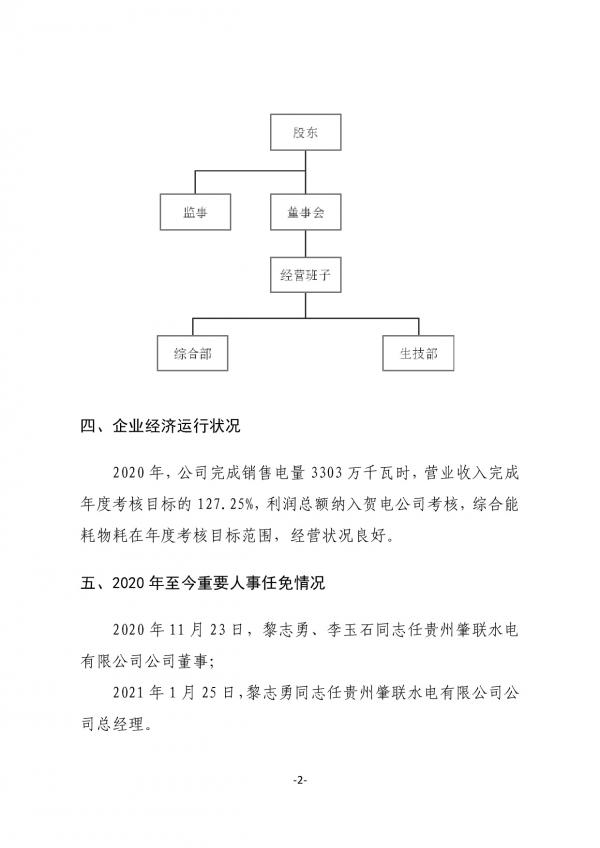 企業(yè)信息公開(貴州肇聯(lián)水電有限公司20211027)-002.jpg