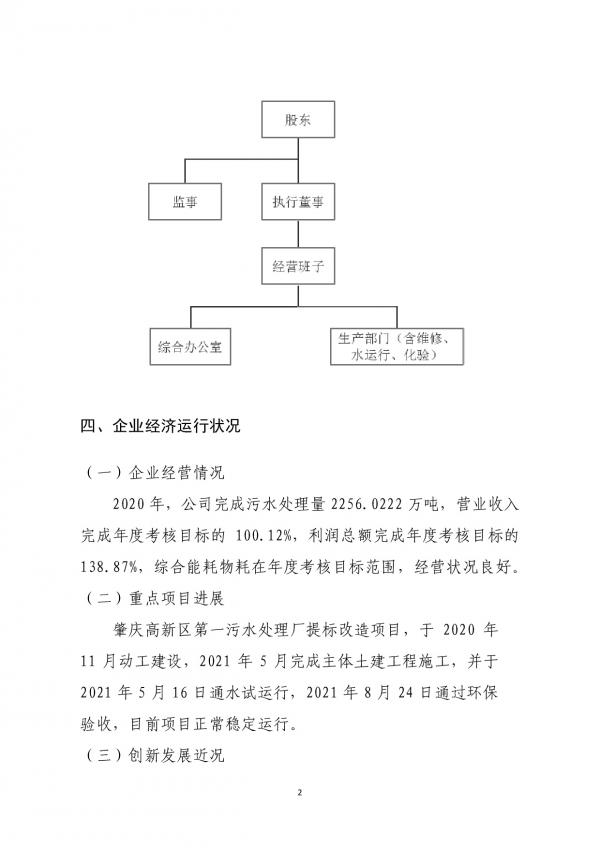 企業(yè)信息公開(肇慶浩旺環(huán)保發(fā)展有限公司20211027)-002.jpg