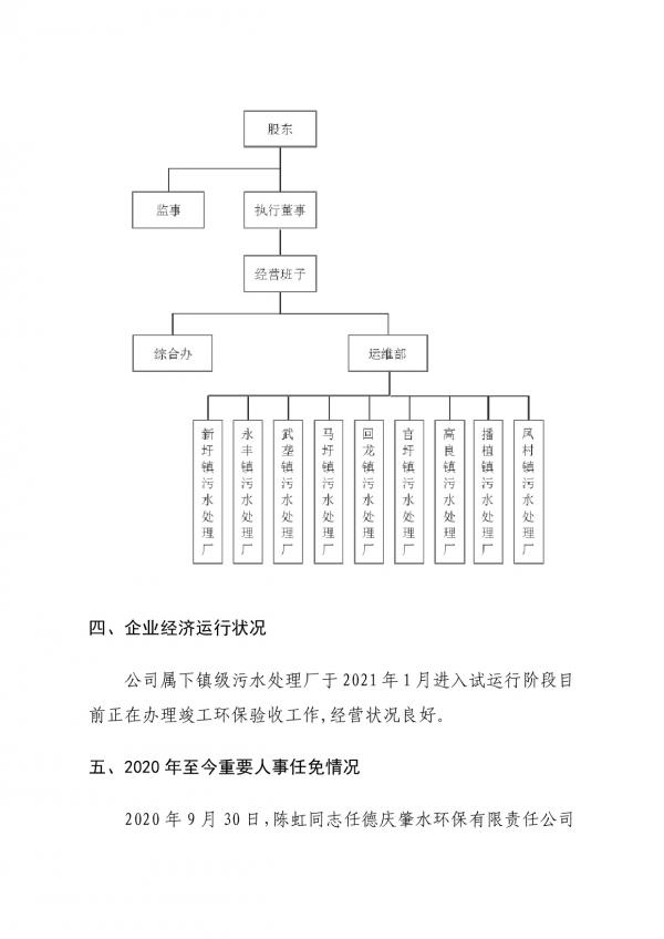 企業(yè)信息公開(德慶肇水環(huán)保有限責任公司20211027)-002.jpg