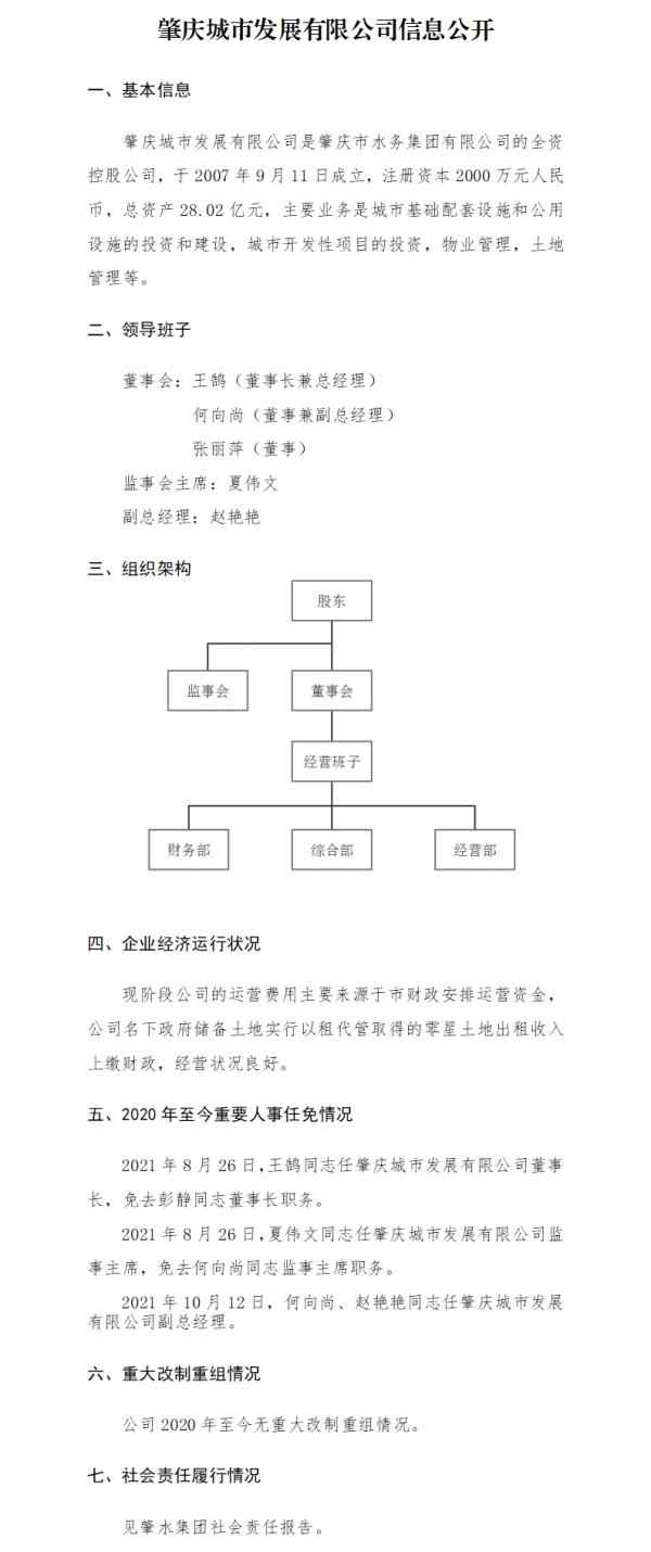 肇慶城市發(fā)展有限公司信息公開.jpg