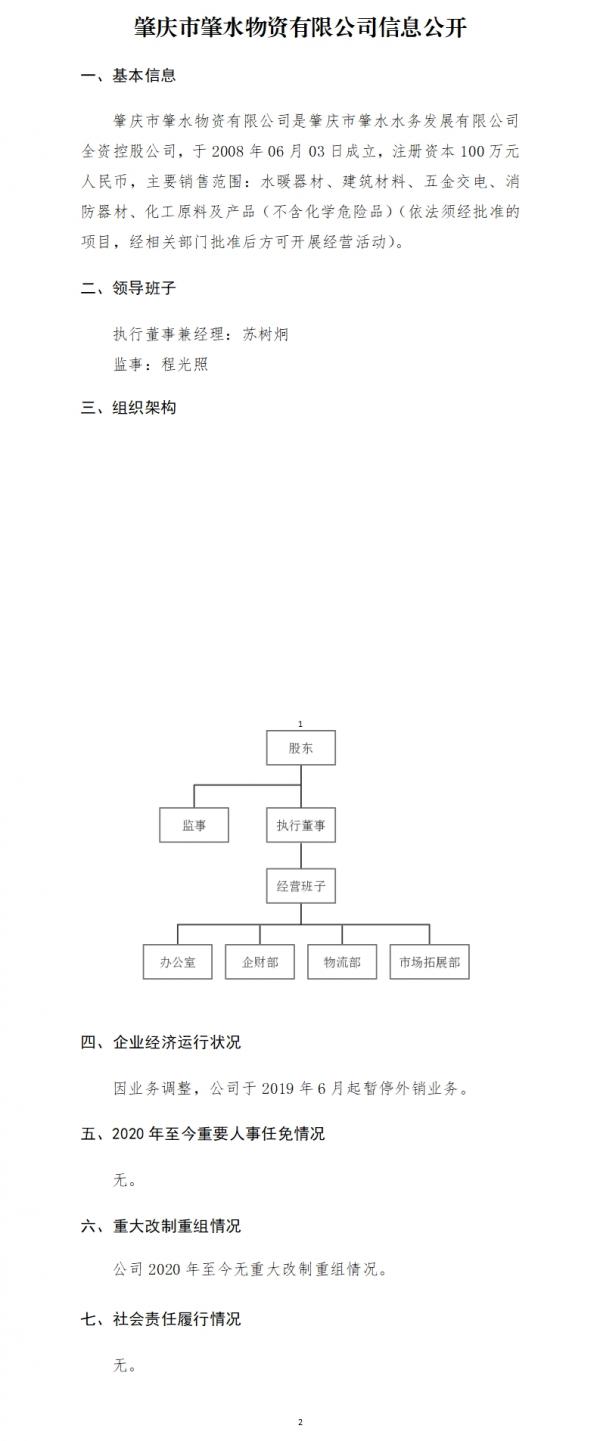 肇慶市肇水物資有限公司信息公開.jpg