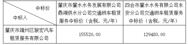 企業(yè)微信截圖_16577909375201.png