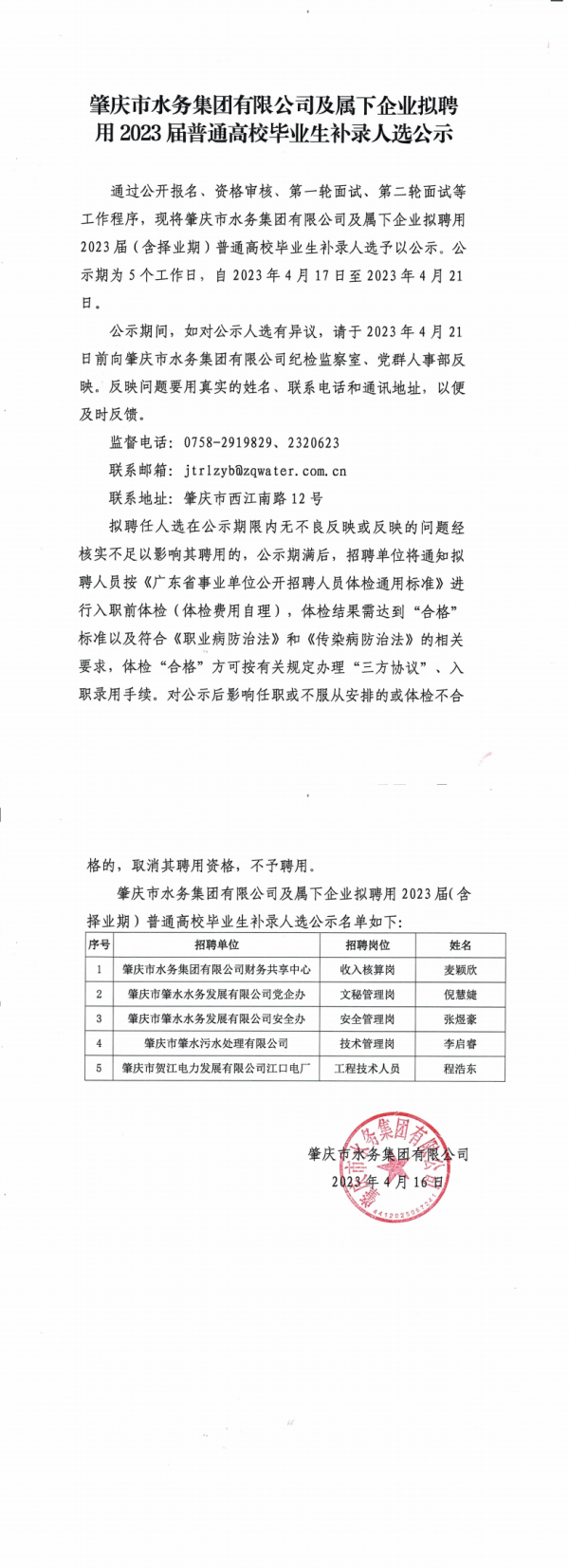 肇慶市水務(wù)集團(tuán)有限公司及屬下企業(yè)擬聘用2023屆普通高校畢業(yè)生補(bǔ)錄人選公示_0(1).png