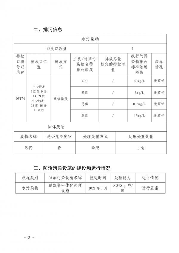 播植污水處理廠環(huán)境信息公開表 -002.jpg