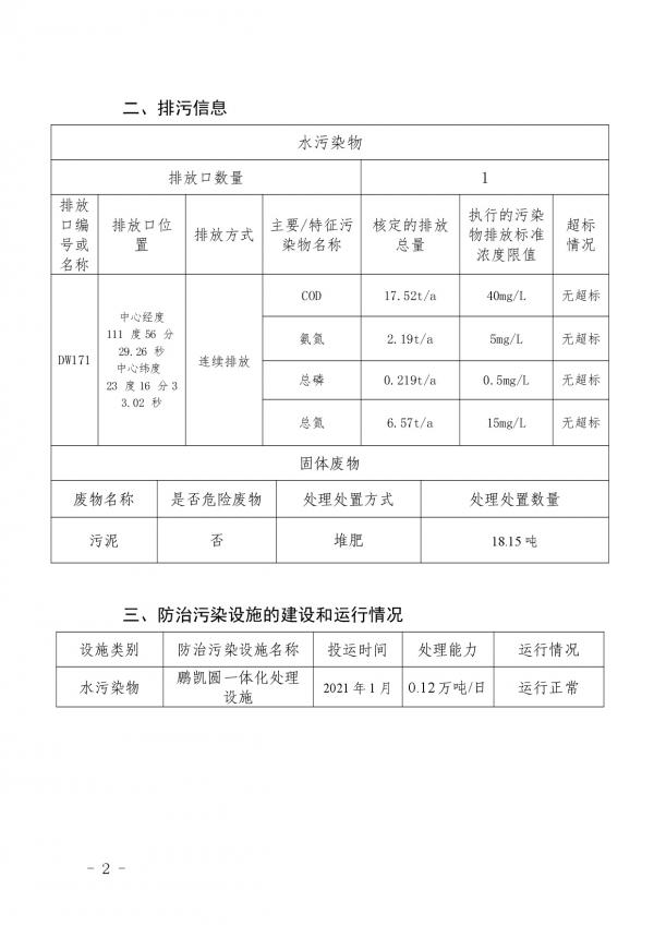 高良污水處理廠環(huán)境信息公開表 -002.jpg