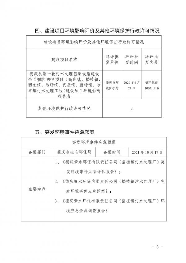 播植污水處理廠環(huán)境信息公開表 -003.jpg