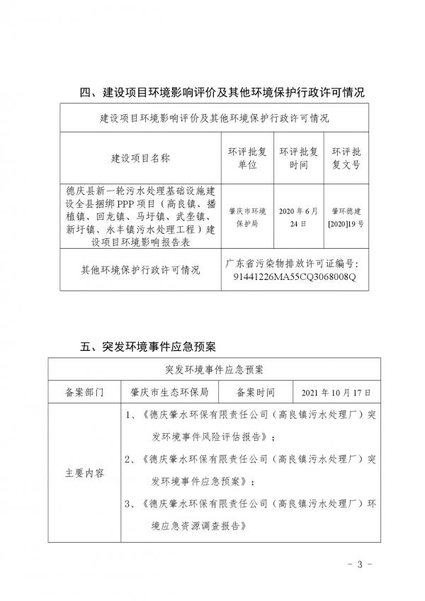 高良污水處理廠環(huán)境信息公開表 -003.jpg