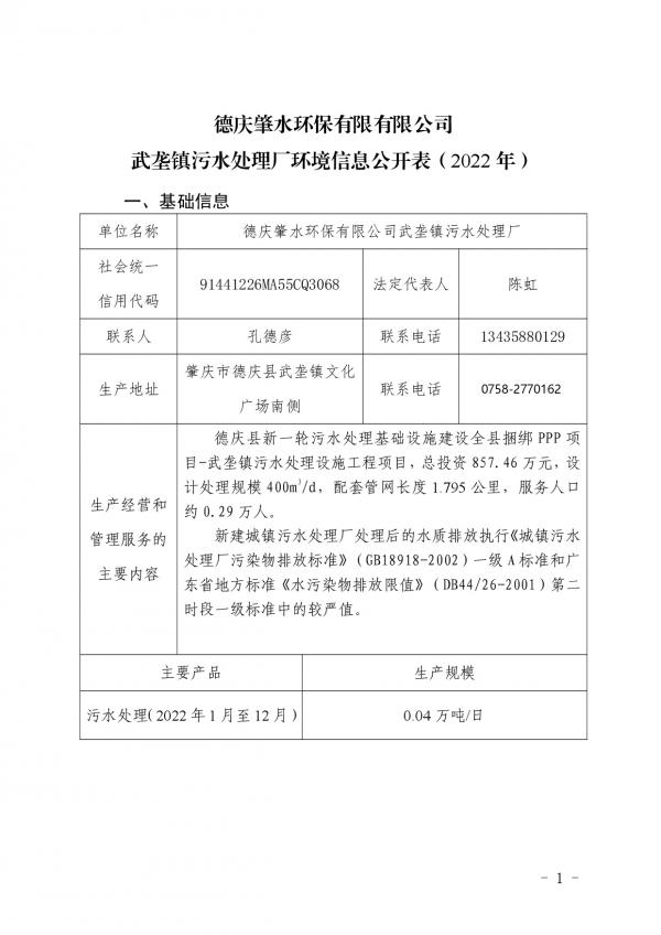 武壟污水處理廠環(huán)境信息公開(kāi)表  -001.jpg