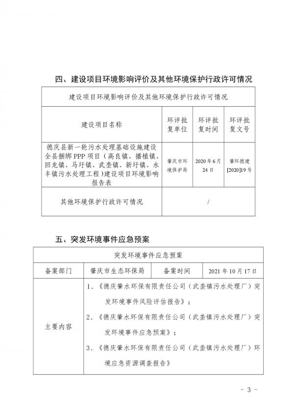 武壟污水處理廠環(huán)境信息公開(kāi)表  -003.jpg