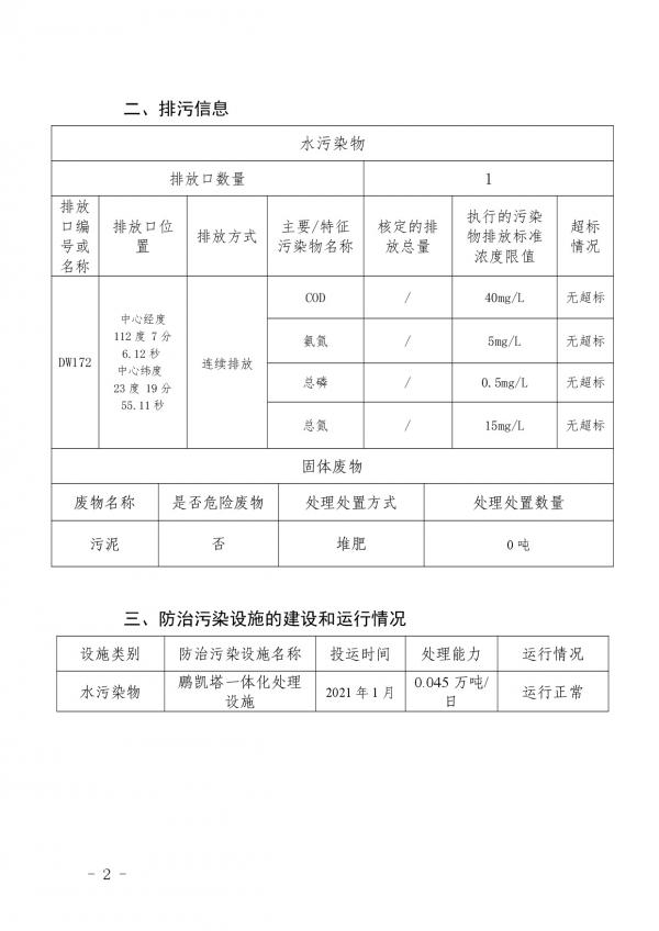 永豐污水處理廠環(huán)境信息公開表 -002.jpg