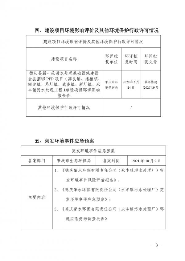 永豐污水處理廠環(huán)境信息公開表 -003.jpg