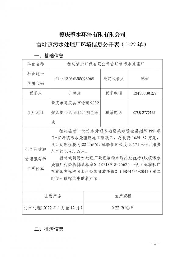 官圩污水處理廠環(huán)境信息公開表 -001.jpg