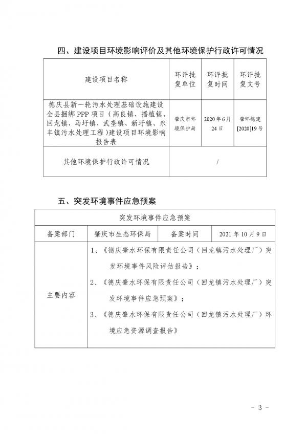 回龍污水處理廠環(huán)境信息公開表 -003.jpg