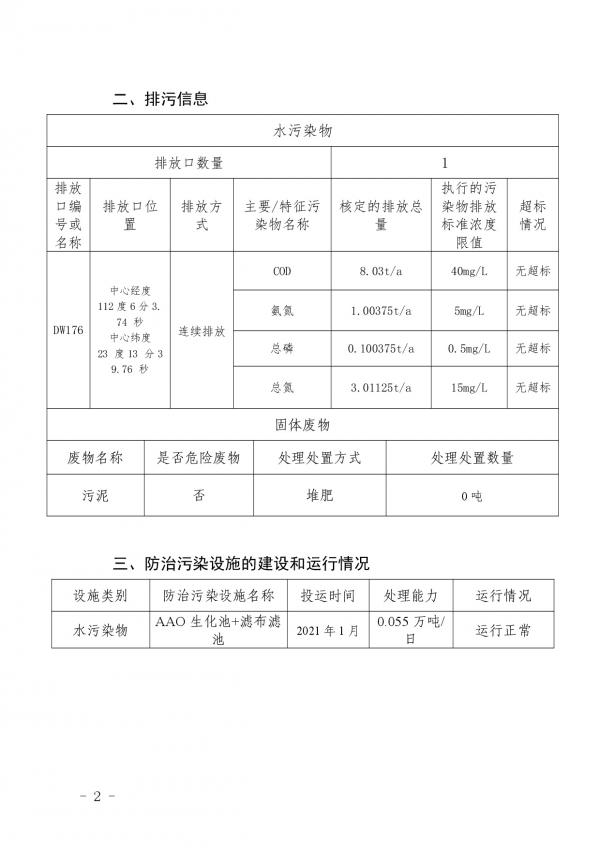 鳳村污水處理廠環(huán)境信息公開表 -002.jpg