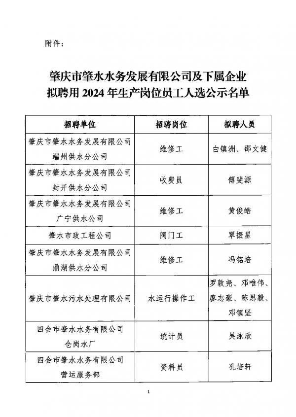 肇慶市肇水水務(wù)發(fā)展有限公司及下屬企業(yè)擬聘用2024年生產(chǎn)崗位員工人選公示-003.jpg